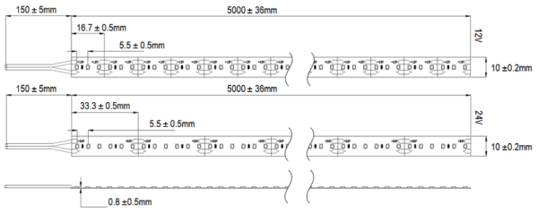 Technische Zeichnung zu LED-Band 14.4 W/m mit 2216-LEDs