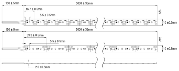 Technische Zeichnung zu LED-Band 14.4 W/m mit 2216-LEDs IP63