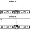 Technische Zeichnung zu LED-Band 15 W/m mit RGB 5050-LEDs